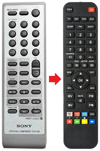 Telecomando adatto per - , sony