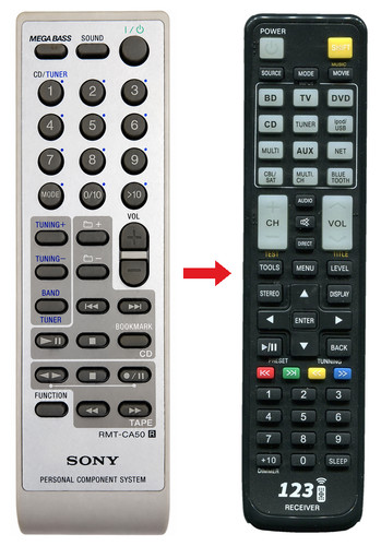 Telecomando ricambio per - di,